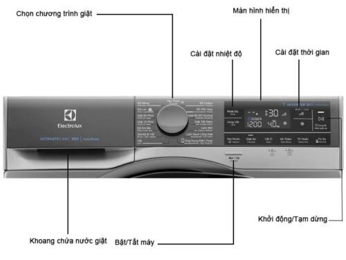 Máy giặt Electrolux EWF1141SESA 2 electrolux ewf1141sesa 1 1
