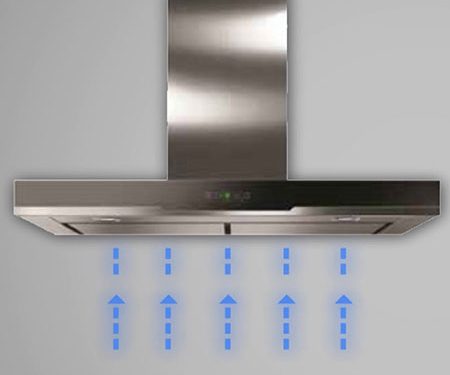 Hút mùi Rosieres RDVSE 995 PN