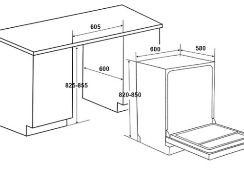 Kích thước Máy rửa bát Rosieres RDPN4S603PX-04