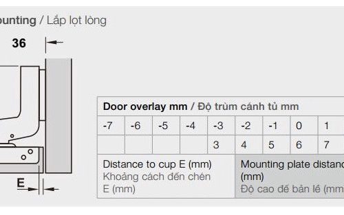 Kích thước của Bản lề giảm chấn Hafele cho gỗ dày 25mm lọt lòng 315.08.852