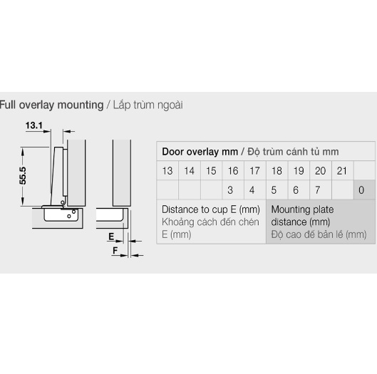 Kích thước của Bản lề không bật Hafele – trùm ngoài 315.31.550 Kích thước của Bản lề không bật Hafele – trùm ngoài 315.31.550