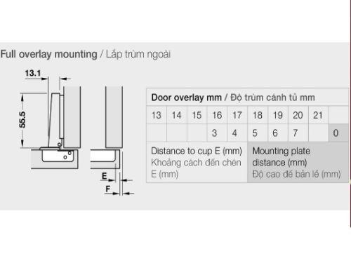 Kích thước của Bản lề không bật Hafele – trùm nữa 315.31.551