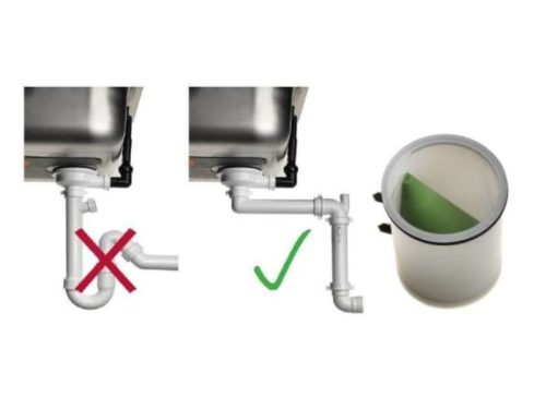 Thiết kế của bộ xả chậu rửa bát Reginox Panama