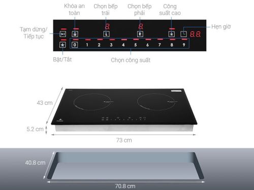 Cấu tạo bếp từ đôi Pramie PRTH-2201 lắp âm