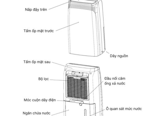 Hướng dẫn máy hút ẩm Wood’s MDK21