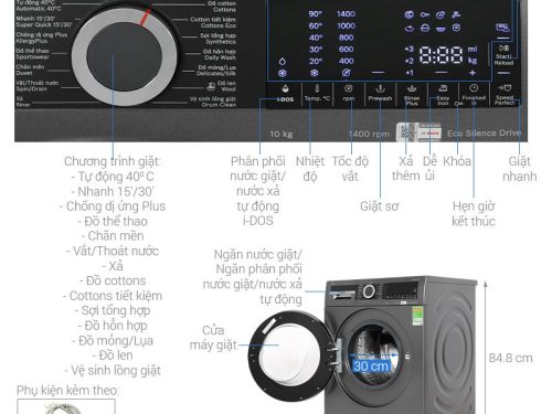 Máy giặt Bosch 10kg WGG254A0VN cửa trước