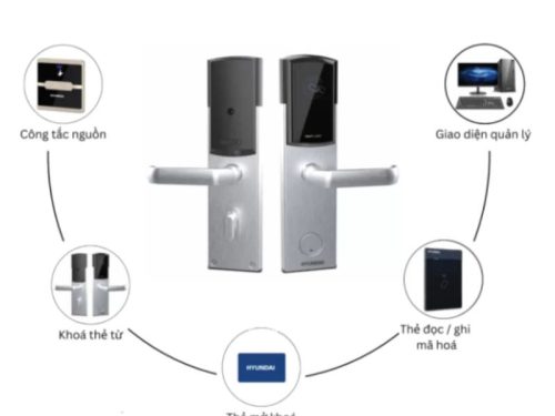 Ảnh công tắc thẻ từ Hyundai HY-S1 GRAY