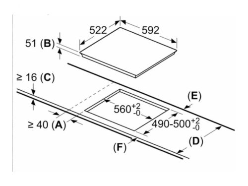 Kích thước bếp từ Bosch 3 vùng nấu PIJ631HC1E lắp âm