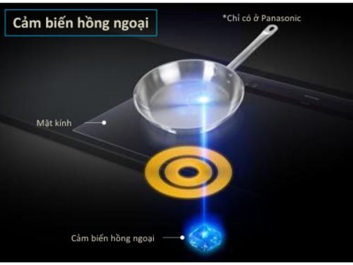 Bếp hồng ngoại Panasonic KY-R32AEL 1 anh bep hong ngoai panasonic ky r32ael