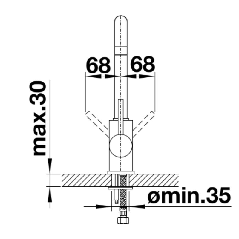 kich-thuoc-voi-inox-rua-bat-blanco-mili-chrome-524709.jpg kich thuoc voi inox rua bat blanco mili chrome 524709